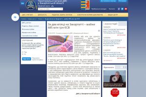 Суб’єкти господарювання Закарпатської області сплатили 685 млн грн