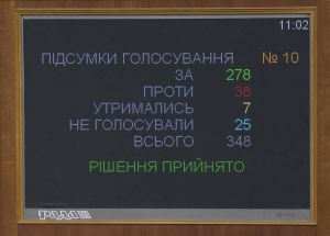 Де мова — там перемога! Бо це наймогутніша зброя!