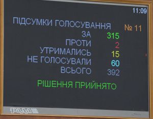Інавгурація новообраного Президента відбудеться 20 травня