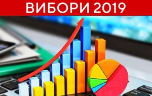 Старе і нове львівської політики