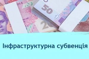 Профінансують понад сотню проектів