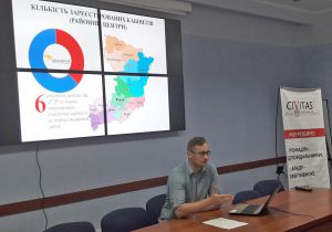Перевірили відкритість органів місцевого самоврядування