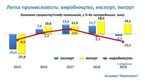 А винною зробили шкільну форму