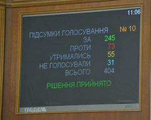 Усі мають бути рівними  перед Законом. У тому числі й Президент