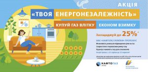 Понад 1600 закарпатців замовили блакитне паливо на зиму за літньою ціною