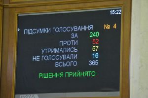 Закон про ринок  землі прийнято  в першому читанні