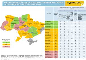 Житомирщина — серед лідерів децентралізації