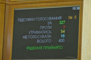 Ухвалено законопроект про повну загальну середню освіту