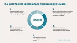Презентували «Систему електронного кримінального провадження eCase»