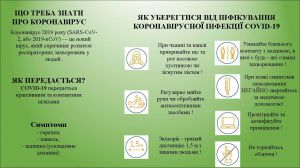 У районі Операції об’єднаних сил захворювань на COVID-19 не було