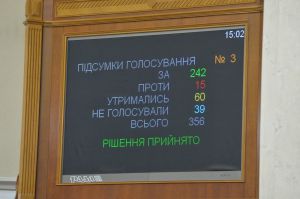 Верховна Рада ухвалила зміни до Регламенту і розблокувала розгляд закону про банки
