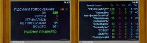Проект «Вища освіта України» отримає грант на підвищення енергоефективності