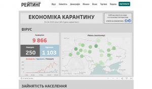 Як перевірити вплив надзвичайної ситуації на економіку