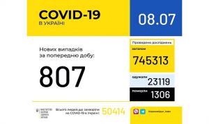 COVID-19: На осінь готуємося до гіршого варіанта