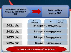 На освіті не економлять. Навіть у часи кризи