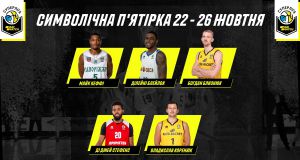Баскетбол. Символічна п’ятірка і MVP третього туру Суперліги