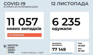 МОЗ пояснило логіку карантину вихідного дня