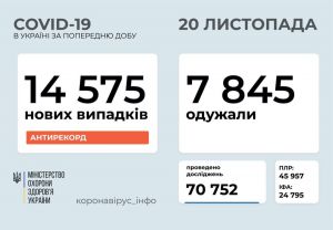Локдаун, схоже, неминучий