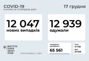 МОЗ передбачив вакцинацію для українців, які проживають в ОРДЛО