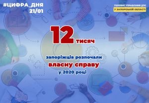 Запоріжжя: Бізнес розвивається  попри карантин