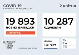 Локдаун необхідний для  підтримки медичної системи