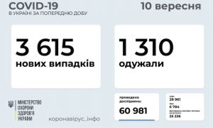 МОЗ закликає боротися з підробкою сертифікатів