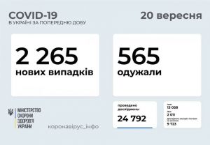 Набули чинності нові карантинні обмеження