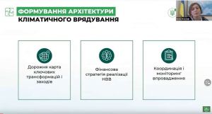 Як обмежити викиди парникових газів?