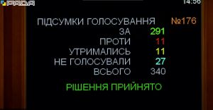 Підтримка капеланів — це крок назустріч НАТО  та посилення обороноздатності