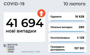 «Ковідні» пігулки призначатиме сімейний лікар