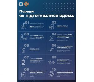 На випадок екстрених ситуацій