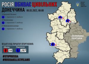 Донеччина: У заручниках російських нападників лишаються 300 тисяч жителів Маріуполя 