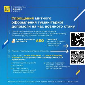 Затверджено перелік окремих категорій товарів, які визнаються гуманітарною допомогою автоматично