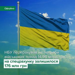 Нацбанк перерахував на потреби військових вже понад 14,96 млрд грн 