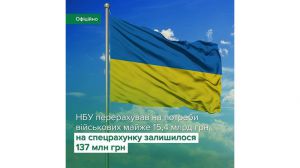 НБУ: Понад 15 млрд грн перераховано на потреби військових