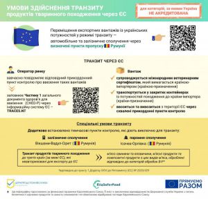 Оновлено умови ввезення українських товарів через територію ЄС 