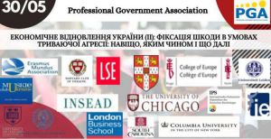 Післявоєнне відновлення: міжнародний досвід