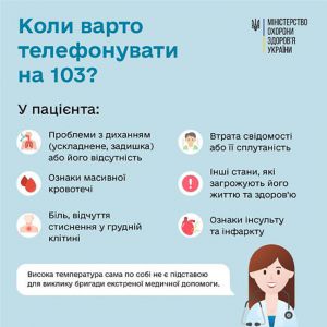 МОЗ роз'яснило, коли варто телефонувати на номер «103»