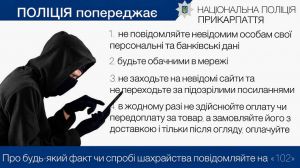 Інтернет-аферисти ошукали громадян на сотню тисяч гривень