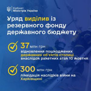 Мінрегіон: Максимум зусиль, щоб вистояти під час критично важливої зими