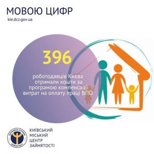 За кожного працевлаштованого з числа ВПО - компенсація