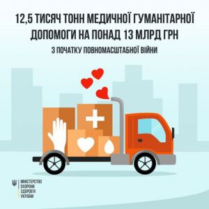 Нас підтримують й надсилають свою допомогу 35 країн