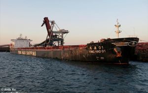 Тимчасовий морський коридор стає постійним