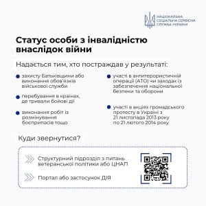 Статус особи з інвалідністю внаслідок війни: кому надається