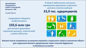 Щодо виплат держдопомоги у Донецькій області за травень