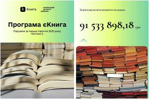 «єКнига» – понад 91 мільйон гривень витратила молодь на книжки за перше півріччя 2025 року