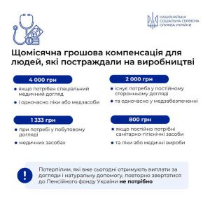 Щомісячна грошова компенсація для людей, які постраждали на виробництві