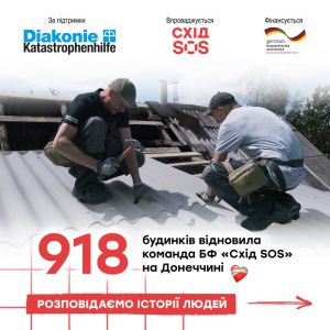 На Донеччині відновили 918 осель завдяки БФ «Схід SOS»