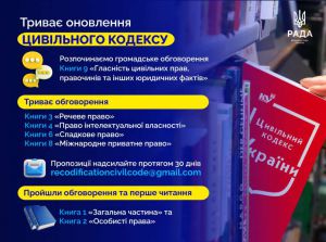 16 листопада 2025 року Верховна Рада України повідомляє про початок громадського обговорення проєкту книги 9 «Гласність прав, правочинів та юридичних фактів» Цивільного кодексу України