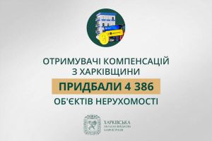 Отримувачі компенсацій з Харківщини придбали понад 4,3 тис. об’єктів нерухомості